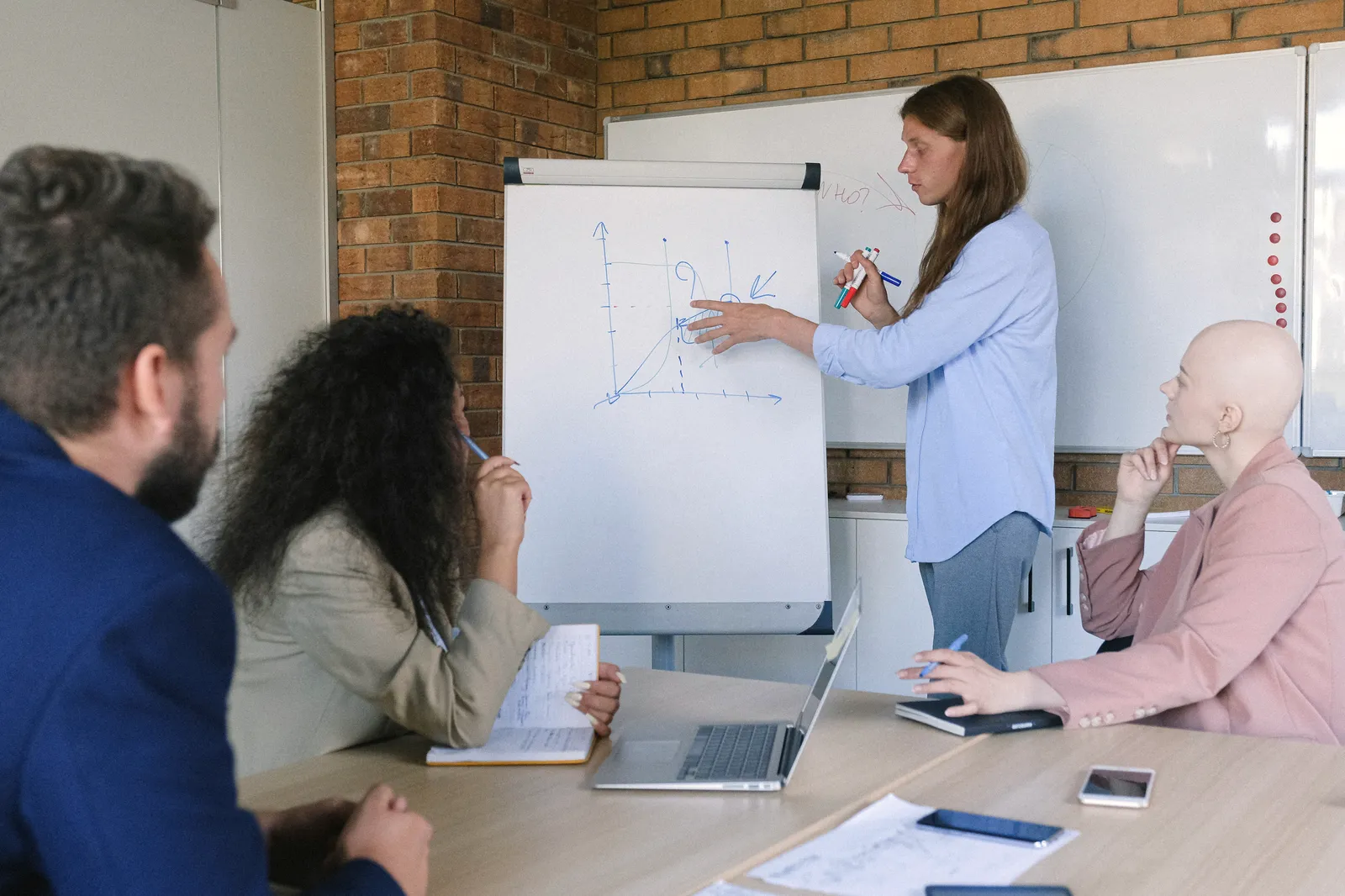 Eine Trainerin erklärt am Flipchart eine Grafik, drei Teilnehmende am Tisch hören zu und schreiben mit